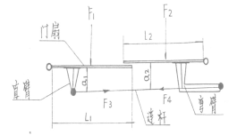 無壓平衡風(fēng)門