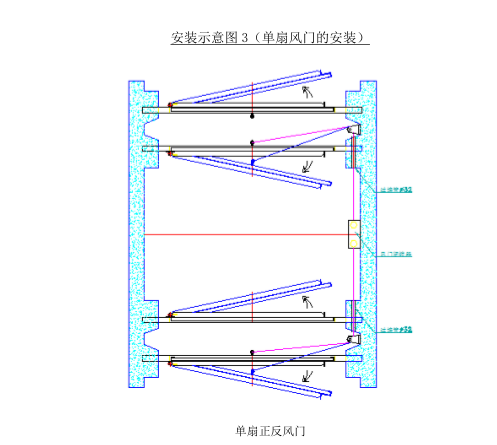 風(fēng)門自動閉鎖器安裝圖