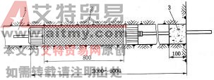 圖6-58纏卷法封孔后的狀況