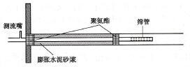 圖6 -60混合封孔法封孔結構