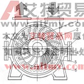 圖6-68水環(huán)真空泵工作原理