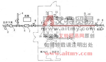 圖6 -72瓦斯泵房布置示意圖