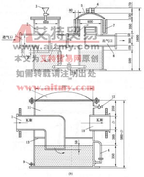  圖6 -73水封式防爆、防回火裝置