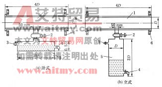  圖6 -76人工放水器結構