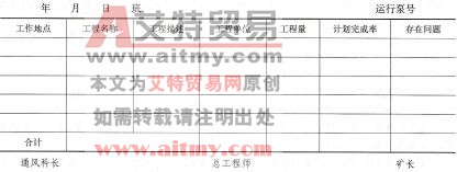 表6 -47 瓦斯抽采工程月報(bào)表