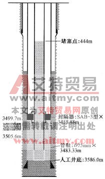 井下管柱結構