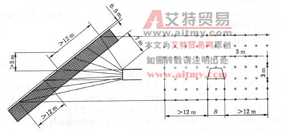 圖6-4石門揭煤穿層鉆孔預抽煤層瓦斯