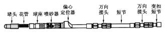 井下工具連接示意圖