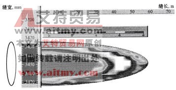 實際形成裂縫剖面