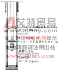 丟手前堵水管柱示意