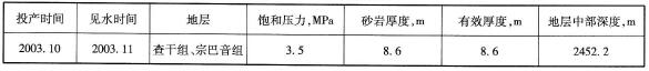 基礎數據表