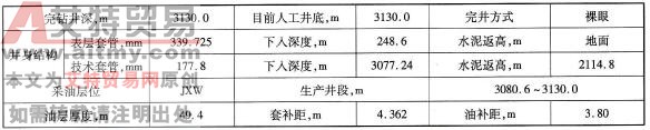 基礎數據表