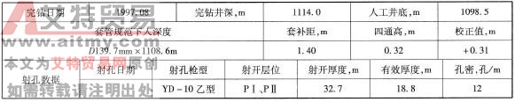 基礎數據表