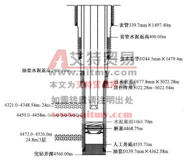 注水泥施工井身結構示意圖