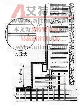 普采面支架錯(cuò)梁三角柱布置