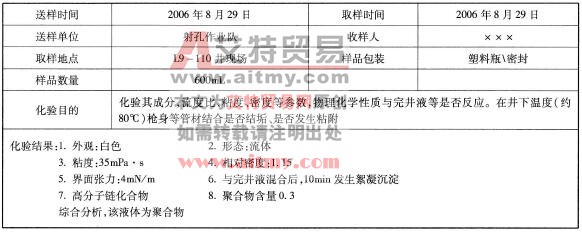 樣品成分化驗單