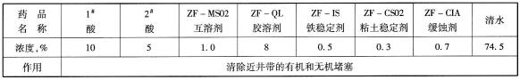 QL強力膠洗液組分