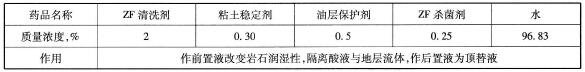 ZF前、后置處理液組分