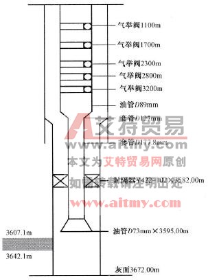 井下酸化管柱結