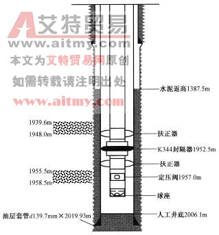 擠封施工管柱結構示意圖