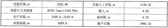 基礎數據表