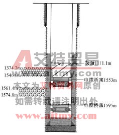 注水泥后井身結構