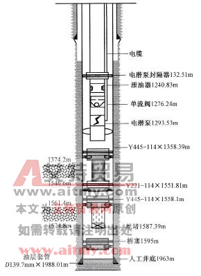 施工后井身結構