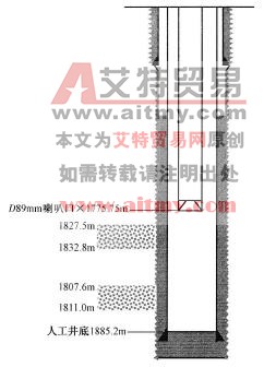 G110-7井施工管柱結構示意