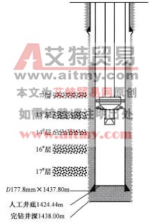 封隔器找漏管柱結構圖