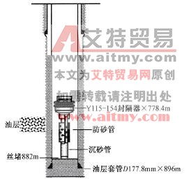 實際未砸鉛封的防砂管柱結構示意圖