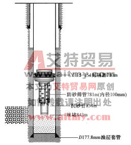 第一次防砂后管柱結構示意圖