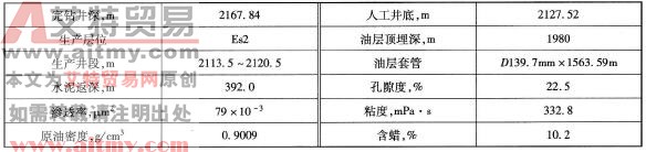 基礎數據表