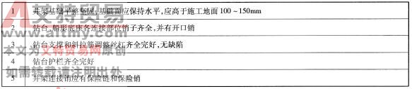 修井機安裝檢查