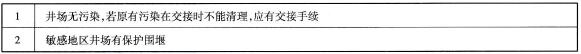環(huán)境保護檢查