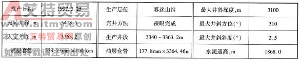 基本數(shù)據(jù)表