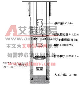 第二次下泵管柱結構