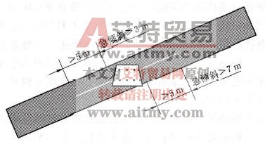 煤巷掘進超前鉆孔控制范圍