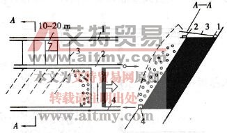 利用灌漿巷道打鉆灌漿