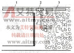 工作面灑漿示意圖
