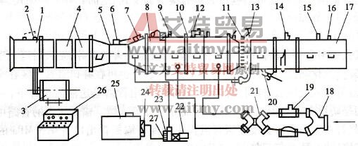 惰氣發生裝置安裝示意圖