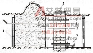 水砂充填防爆墻