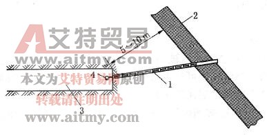測定煤層瓦斯壓力的測壓鉆孔