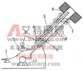 注漿封孔測壓法