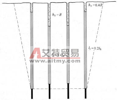 光面溝槽爆破的炮孔裝藥結構