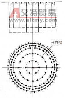 豎井炮孔布置