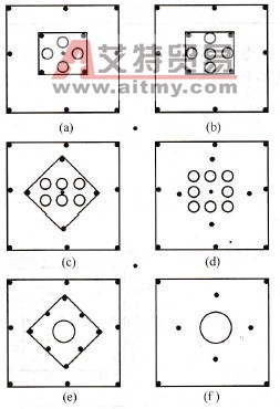 反井掘進典型掏槽方式 - 艾特貿易網 www.aitmy.com