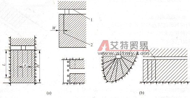 下向深孔崩礦