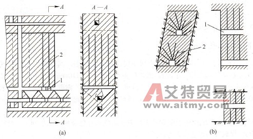 上向深孔崩礦 - 艾特貿易網 www.aitmy.com