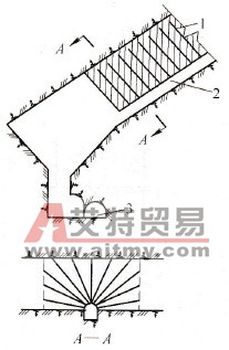 傾斜扇形深孔布置