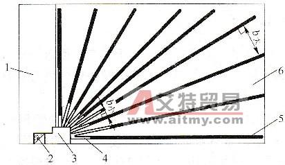 扇形孔裝藥處的孔口及孔底距離
